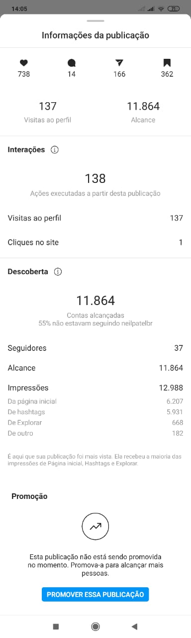 Resultados Comprovados Pack Social Media Profissional